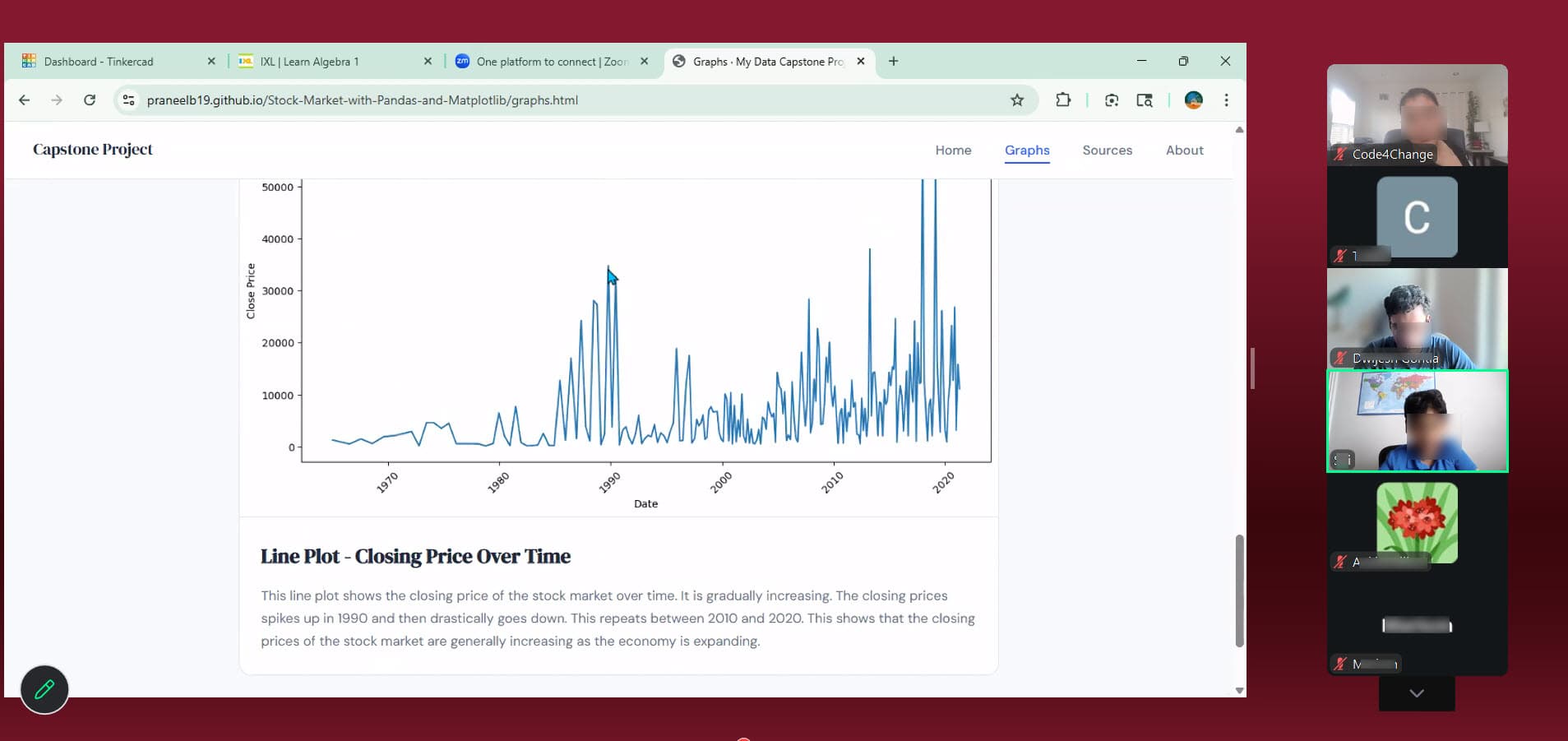 Stock Market Data Capstone Project